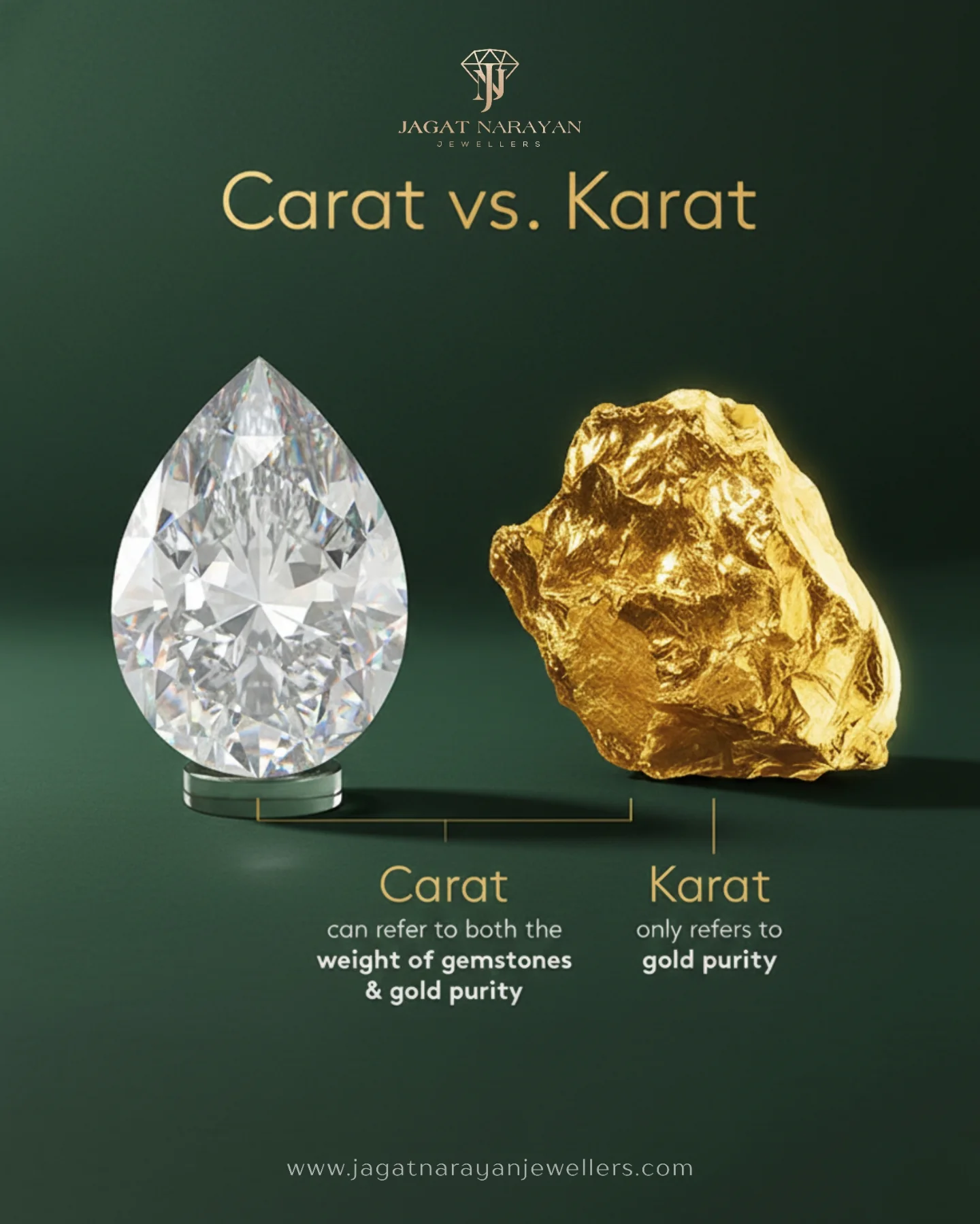 Image 2 of jagat narayanjewellers